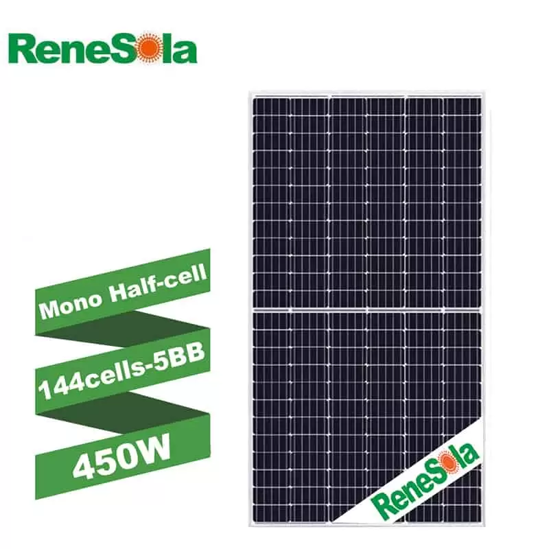 Panouri fotovoltaice Renesola Panouri fotovoltaice Renesola